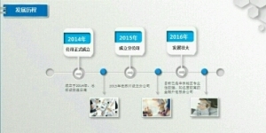 安信企業(yè)管理咨詢 專業(yè)賦能，助力企業(yè)持續(xù)發(fā)展