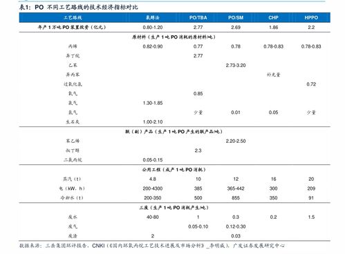 吉艾科技戰略重組 聚焦信息系統集成服務，重塑發展新動能