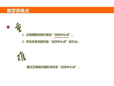 N動畫啟智 全國創(chuàng)新杯計算機說課大賽一等獎課件PP設計——《高級動畫設計與電腦廣告教學應用》